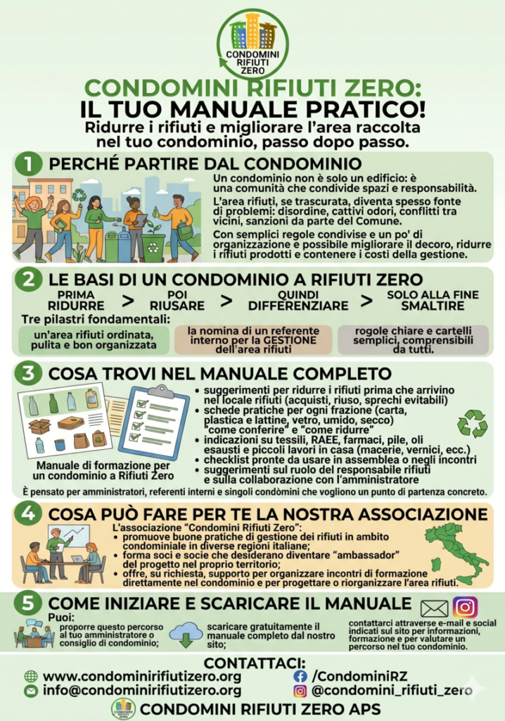 volantino manuale condomini rifiuti zero